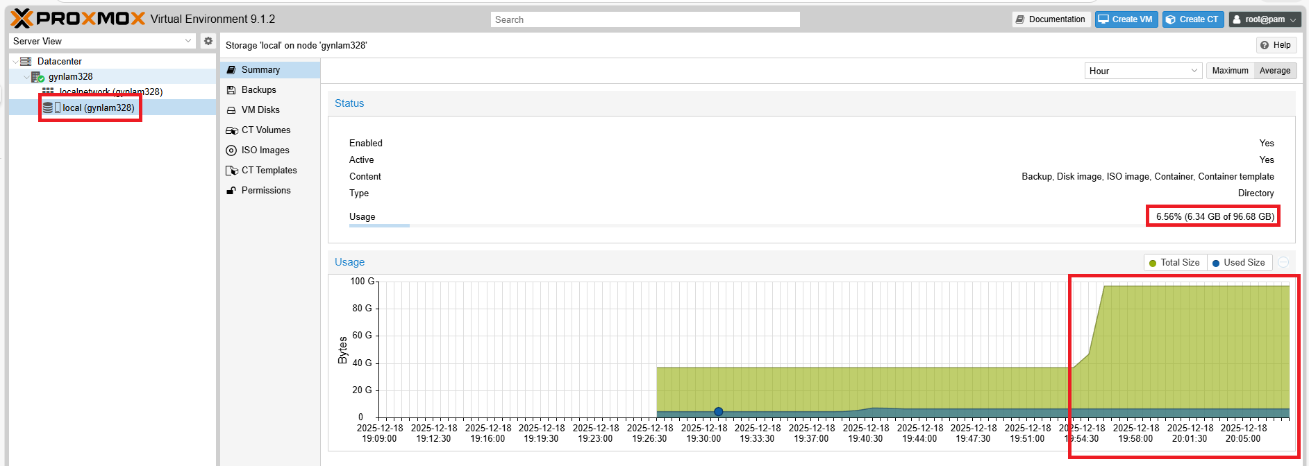 Storage usage after resize